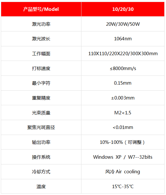 內蒙古激光打標機