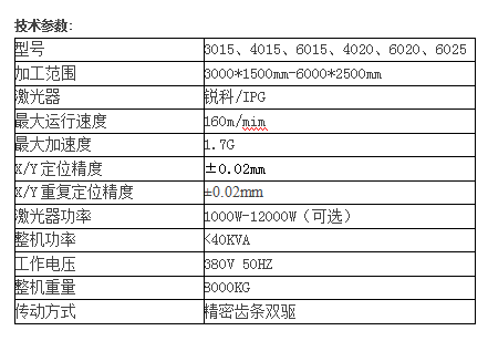 內蒙古光纖金屬切割機