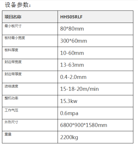 內蒙古封邊機