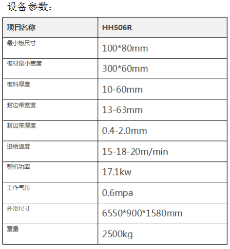 內蒙古封邊機
