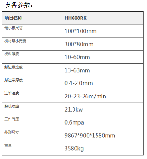 內蒙古封邊機