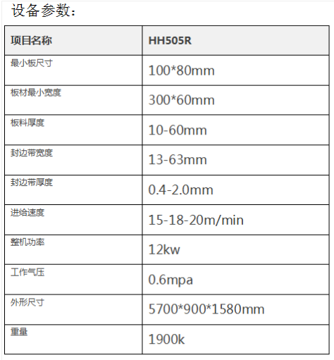 內蒙古封邊機
