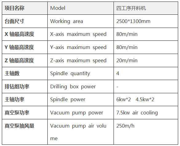 內蒙古木工開料機