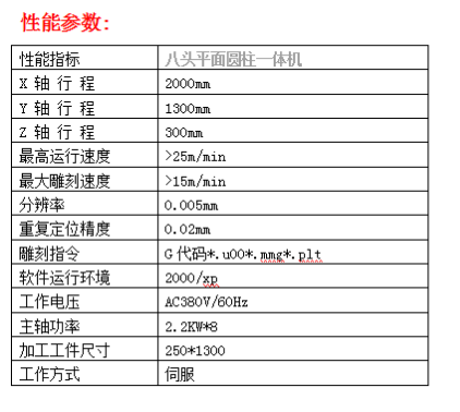 內蒙古雕刻機