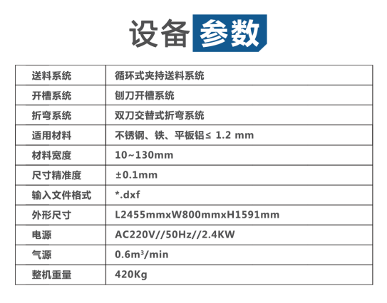 內蒙古廣告設備
