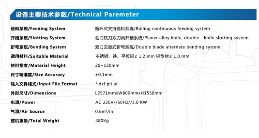 內蒙古廣告設備