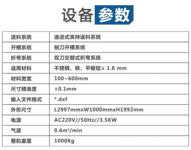 內蒙古廣告設備