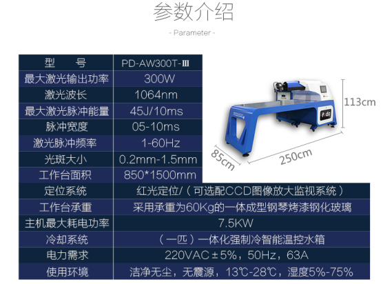 內蒙古廣告設備