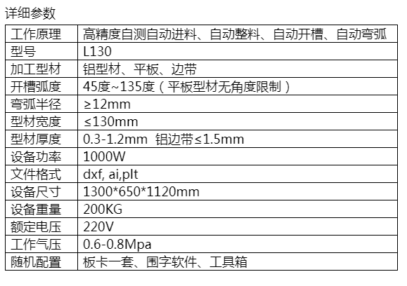 內蒙古廣告設備