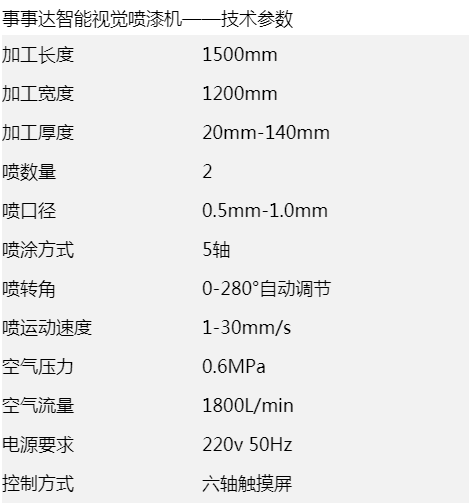 內蒙古廣告設備