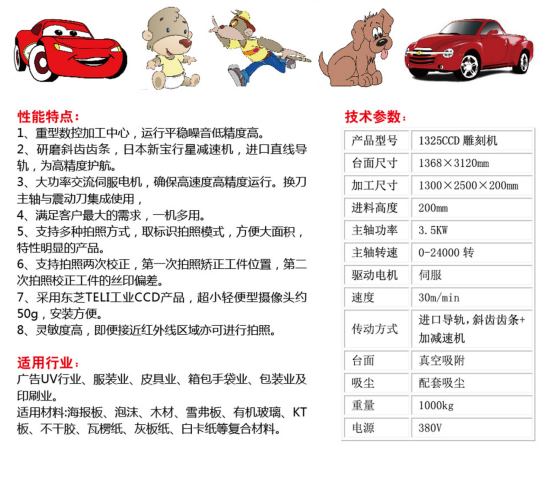 內蒙古廣告設備