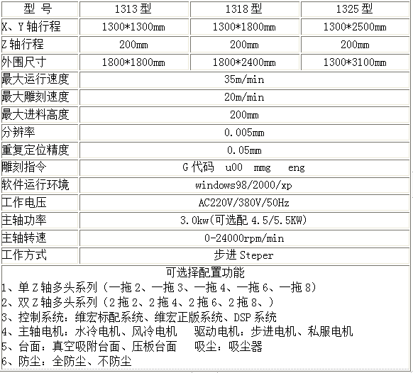 內蒙古浮雕機