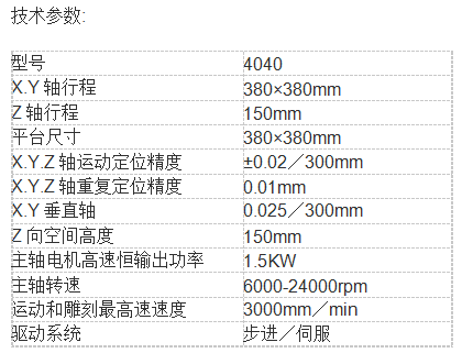 內蒙古雕刻機